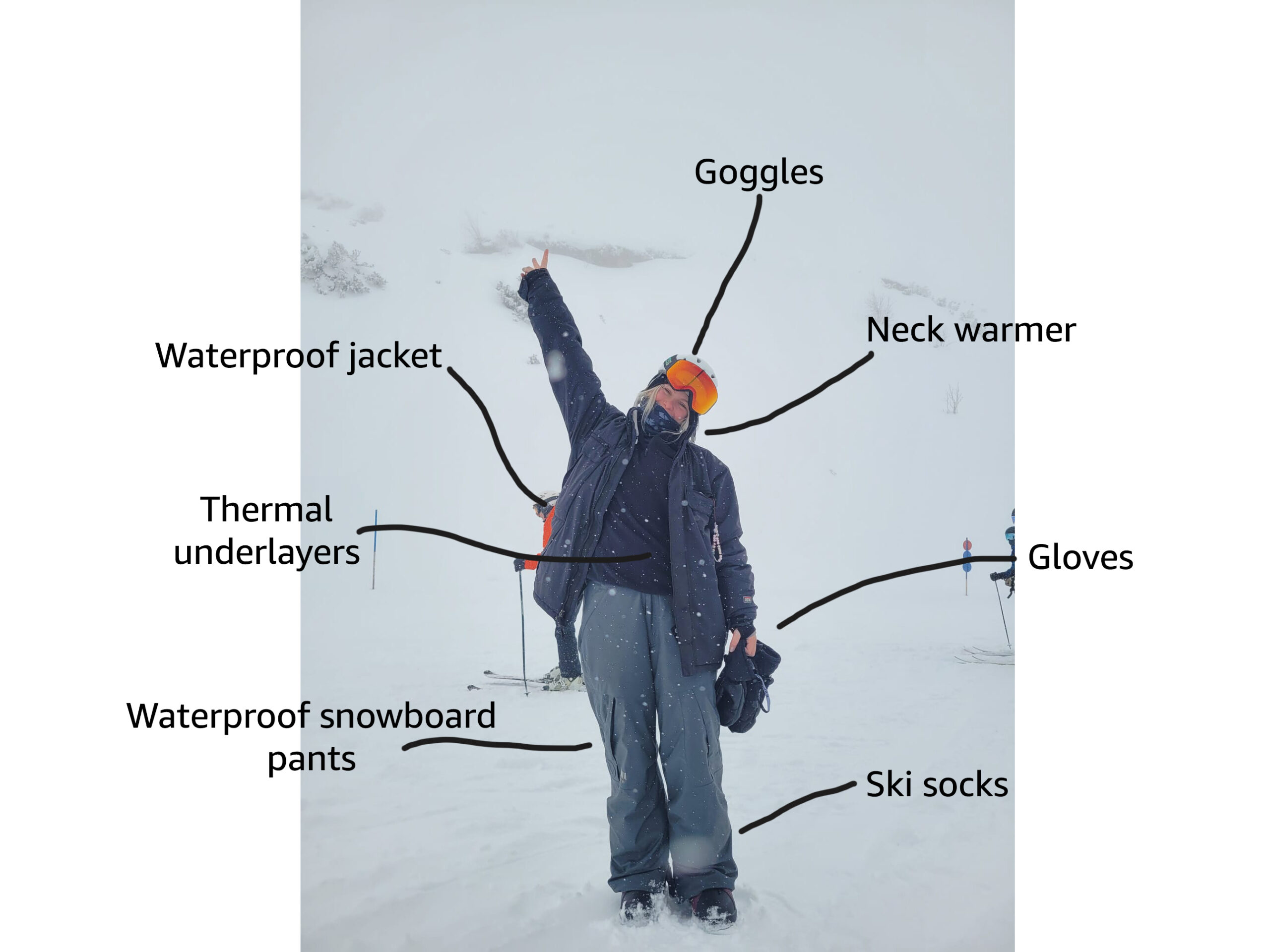 Ski clothing SnowboardHer